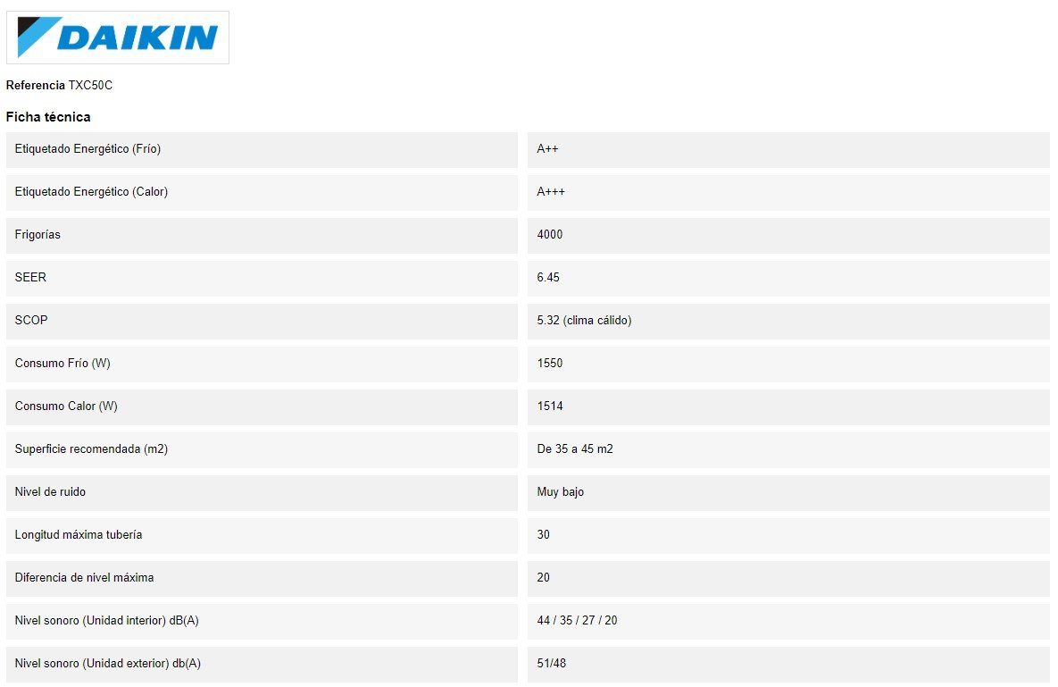 DAIKIN TXC50C det 1