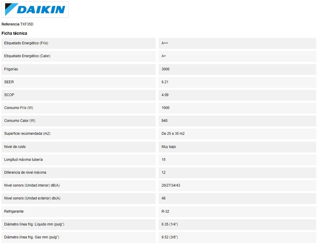 DAIKIN TXF35D DETALL1