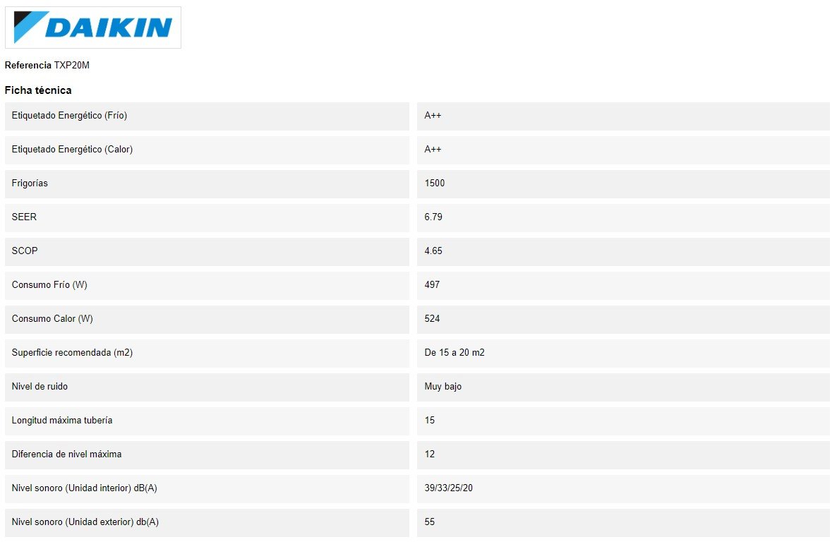 DAIKIN TXP20M det 1