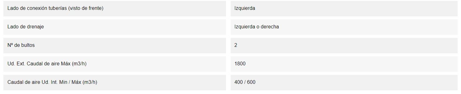 DETALLES DEL PRODUCTO DAITSU ATLAS II ACD 12 KDBS DET 4 KLIMANTIA