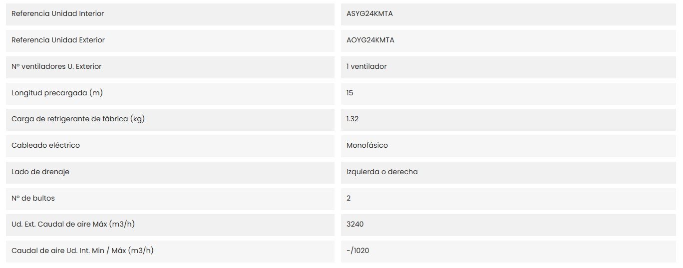 Aire acondicionado 1X1 Fujitsu ASY50UI-KM detalle 3