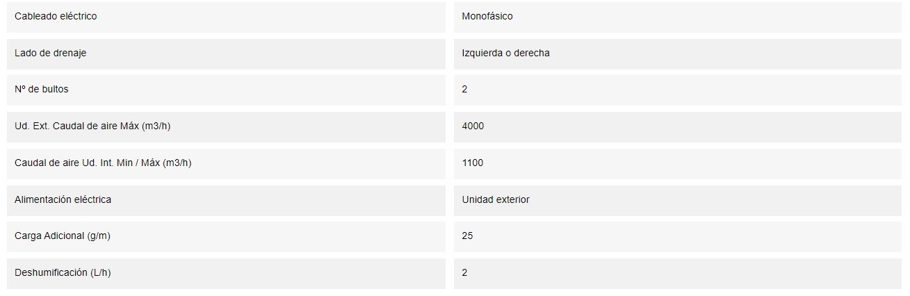 DETALLES DEL PRODUCTO JOHNSON ETNA71K - KLIMANTIA - 4