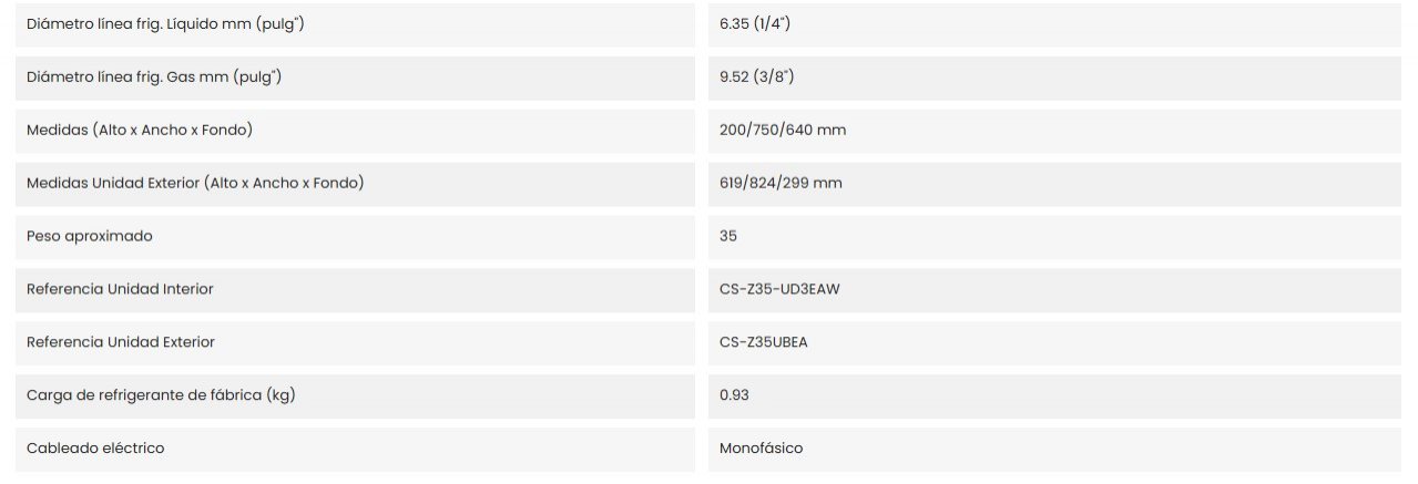 DETALLES DEL PRODUCTO PANASONIC KIT-Z35-UD3EA.- 2
