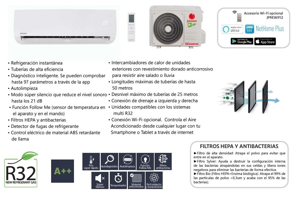 Aire Acondicionado Multisplit 4X1 Johnson J4FM80V2+25X3+35K2 dib