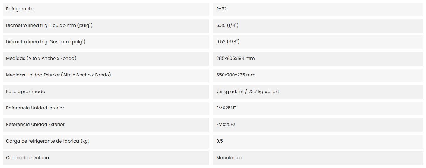 FICHA 2 EAS EMX25K