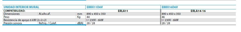 EBBX16D6V