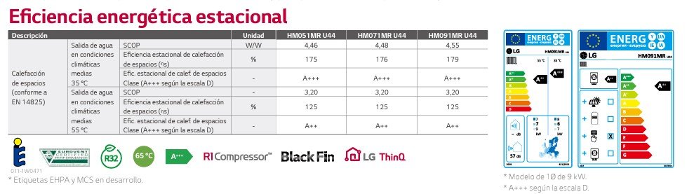   LG HM051MR.U44 Therma V Monobloc