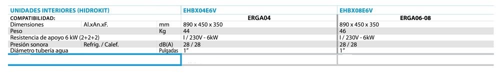 EHBX08E6V