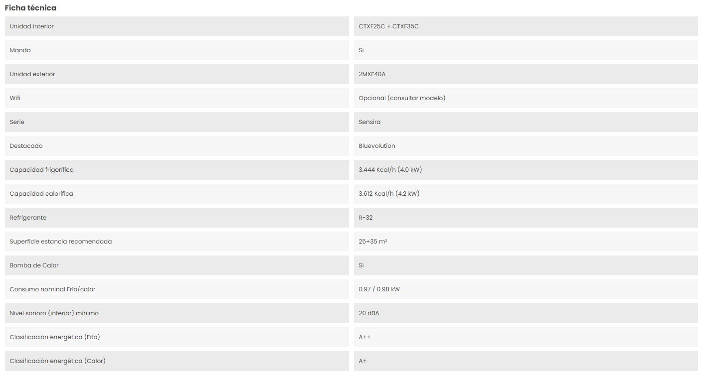 DETALLES DEL PRODUCTO MULTISPLIT Daikin 2X1  2MXF40A + CTXF25C + CTXF35C klimantia 1