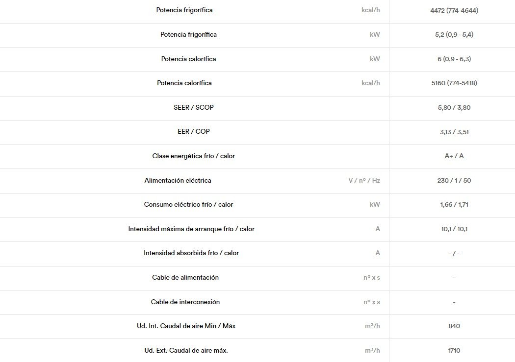 DETALLES DEL PRODUCTO GENERAL ABG18-KA  DETALLE 1  KLIMANTIA