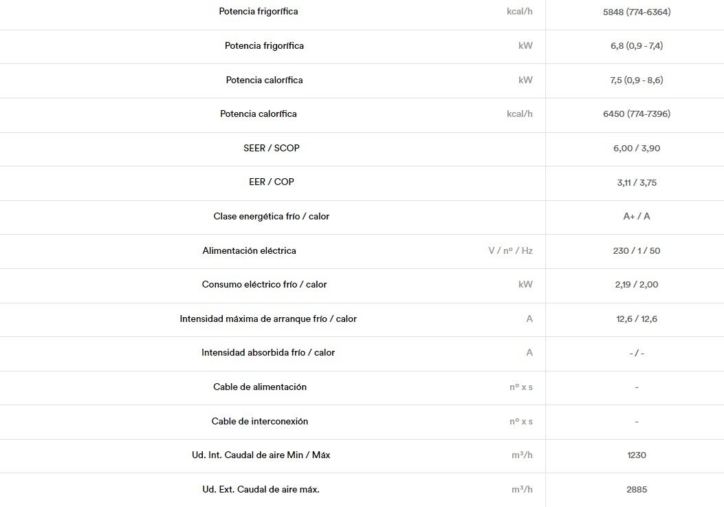 DETALLES DEL PRODUCTO GENERAL ABG24-KA  KLIMANTIA DET 1