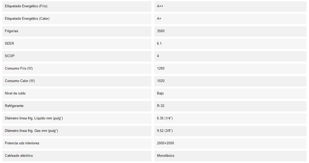  GREE MultSplit 2X1 FM 14+FAIR 9+FAIR 9