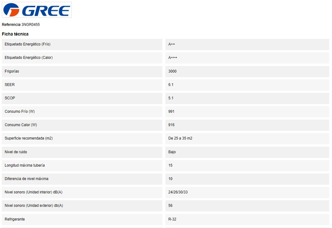 Gree Pular 12 DET 1