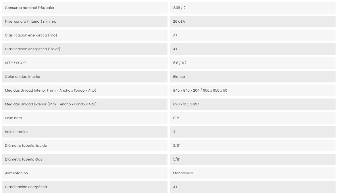 Haier AB71S2SG1FA(H) + 1U71S2ST1FA BB