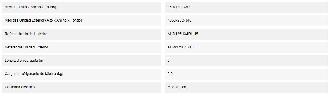 Hisense AUD125UX4RTHH5 det 2