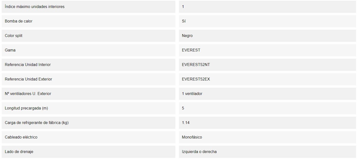 JOHNSON EVEREST52K KLIMANTIA DETALLE 3