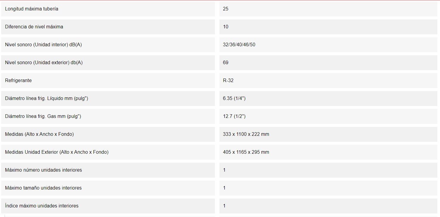 JOHNSON EVEREST71K KLIMANTIA DETALLE 2