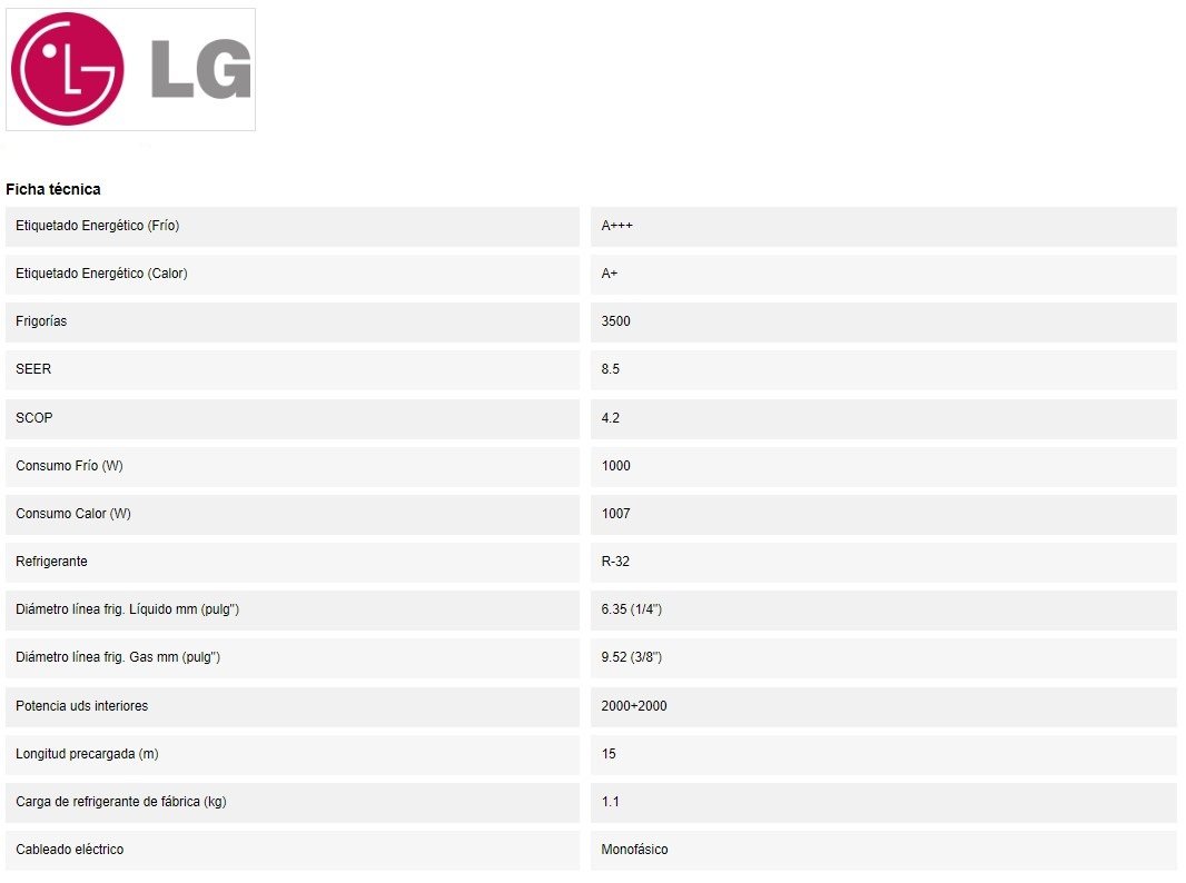 LG 2X1 PC09SQ + PC09SQ + MU2R15 CONFORT CONNECT WIFI detalle