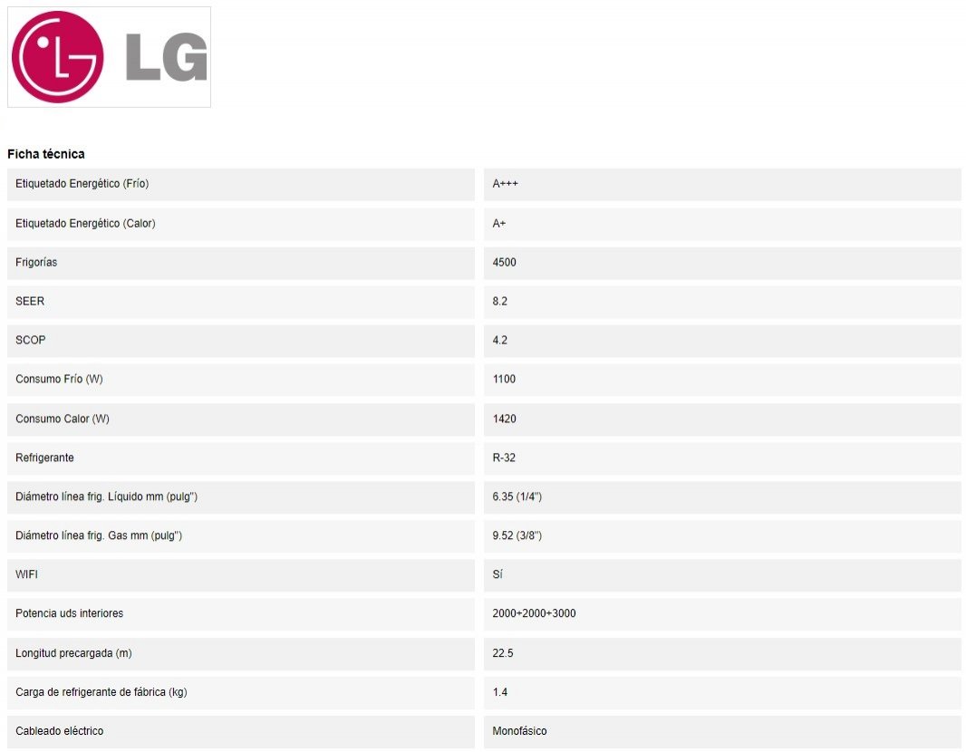 LG PC09SQ + PC09SQ + PC12SQ + MU3R19 CONFORT CONNECT WIFI DET 1