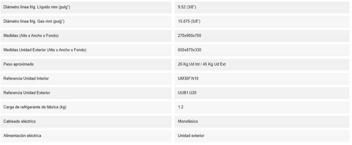 LG UM36F + UUC1  BB