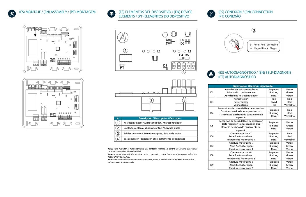 MÓDULO DE EXPANSION AIRZONE 2 ZONAS (7 Y 8) (CE6) MON