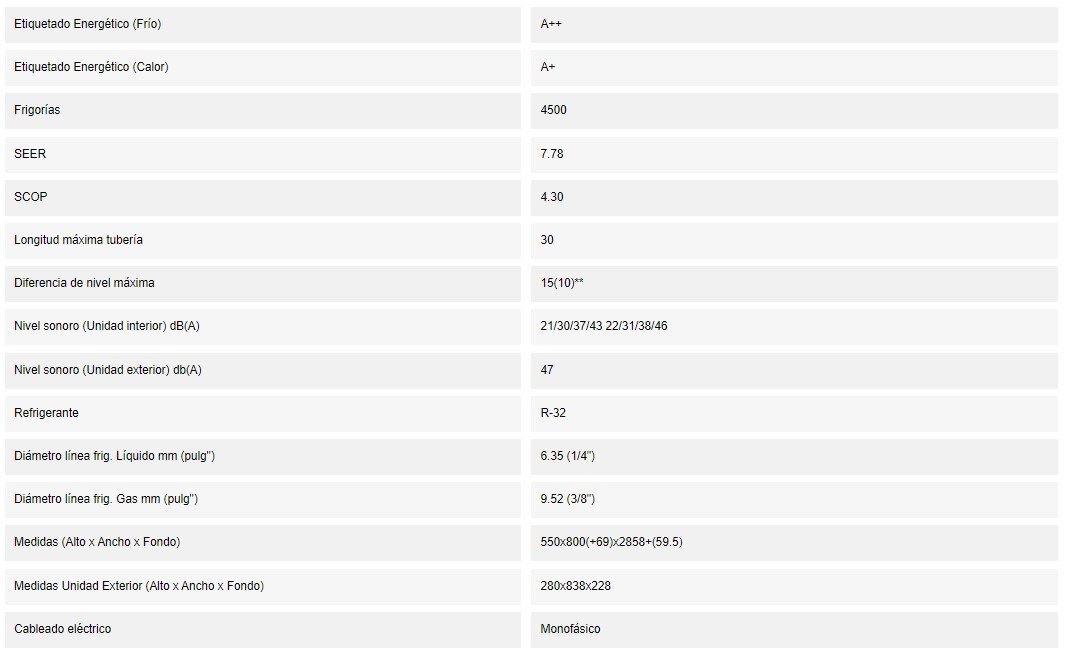 MXZ-2HA50VF + MSZ-HR35VF + MSZ-HR35VF 