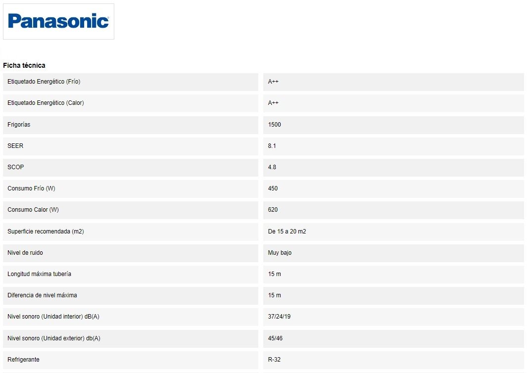 Panasonic Etherea KIT-Z20-XKE Blanco Mate DET 1