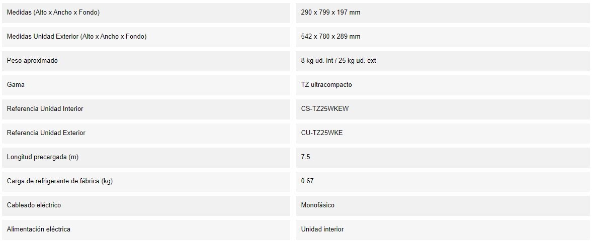 PANASONICKIT-TZ25-WKE DET 2