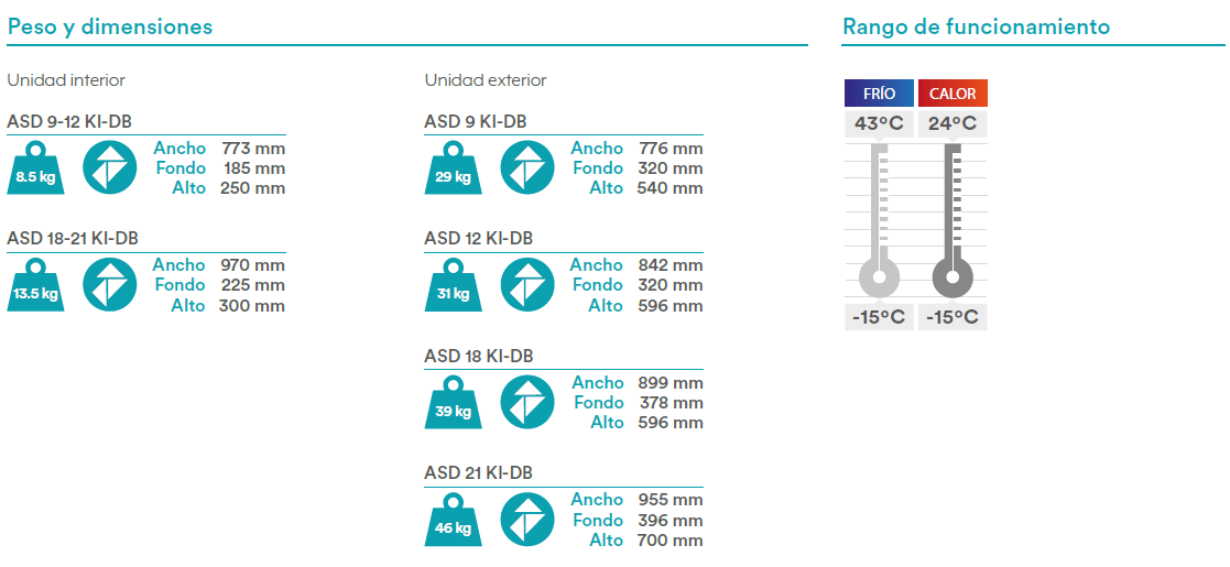 Daitsu ASD 12 KI-DB pesos