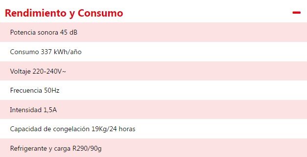 RENDIMIENTO Y CONSUMO KLIMANTIA