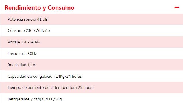 RENDIMIENTO  JRA3003 KLIMANTIA