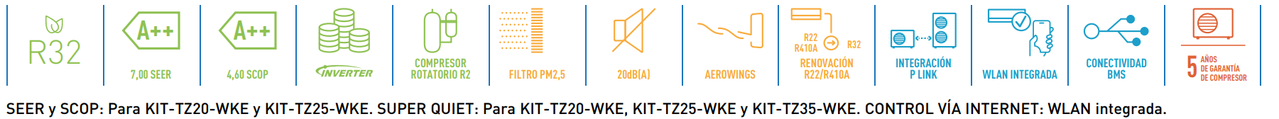 PANASONIC KIT-TZ20-WKE ficha 2