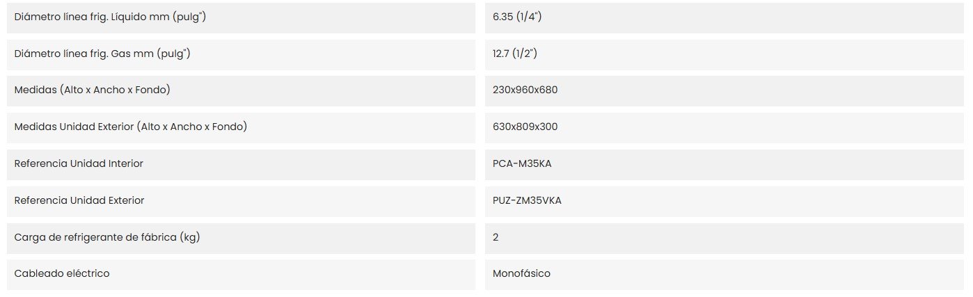 DETALLES DEL PRODUCTO Mitsubishi Electric MPCZ-35VKA - B