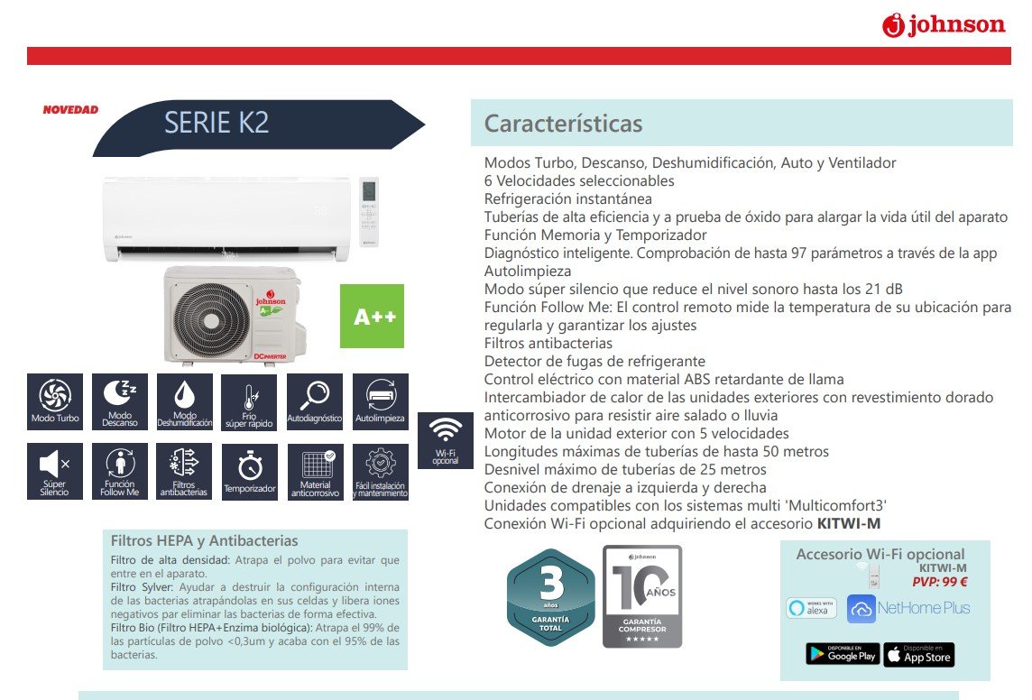 caracteristicas de  JOHNSON SERIE K2-71K - klimantia