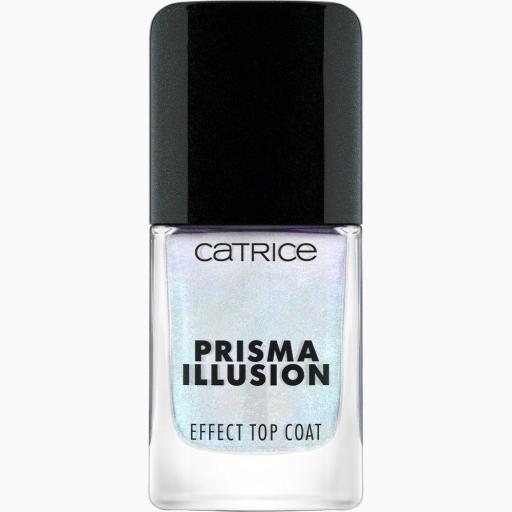TOP COAT  [2]