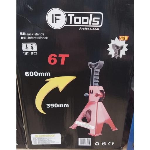 CABALLETE 6T IF TOOLS PROFESSIONAL