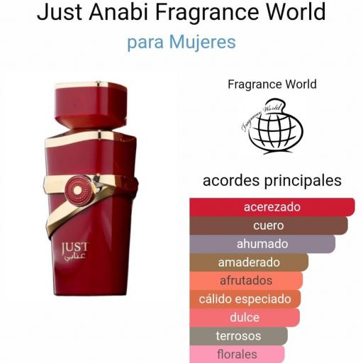 JUST ANABI FRAGANCE WORLD