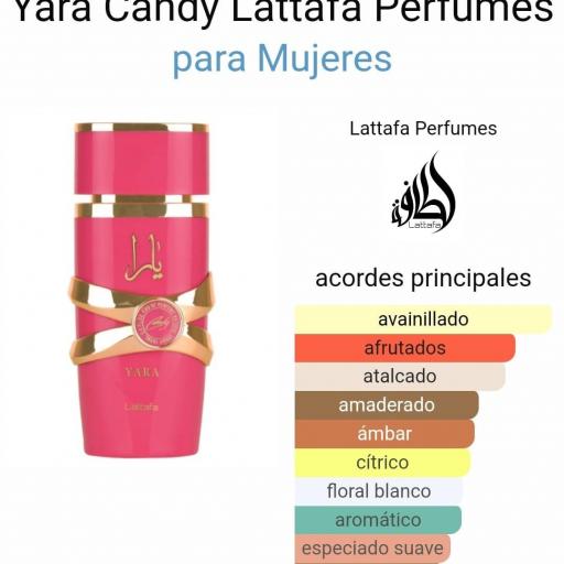 YARA CANDY LATTAFA [1]