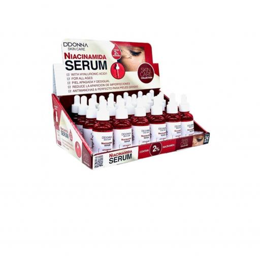 Serum niacinamida 