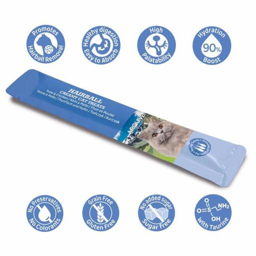Creamy Cat Treats - HAIR BALLS - Snack cremoso de atún y pollo para gatos [1]