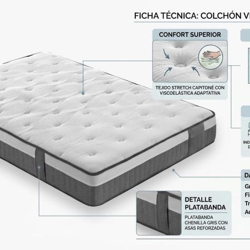 Colchón Viscoelástico Evon - Confort Ergonómico y 27 cm de Altura [2]