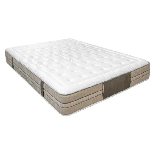 Colchón de Muelles Ensacados Eco - Confort Transpirable al Mejor Precio [1]