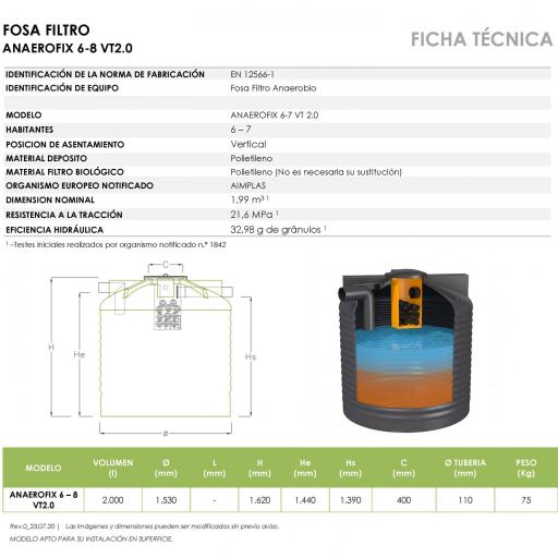 Fosa Filtro 2000 litros 7-8 hab ENTERRAR/SUPERFICIE [2]