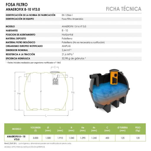 Fosa Filtro 3000 litros 10 hab ENTERRAR/SUPERFICIE [3]