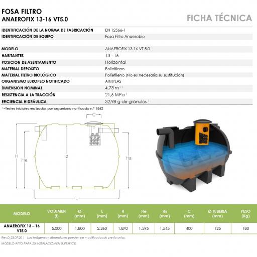 Fosa Filtro 5000 litros 13-16 hab ENTERRAR/SUPERFICIE [2]
