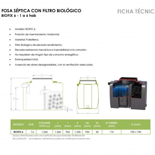Fosa séptica con filtro BIOFIX 6 | 1 a 6 habitantes | filtro biológico aeróbico | salida superior opcional [3]