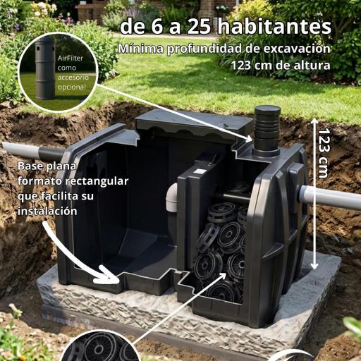 Fosa séptica con filtro BIOFIX 10 | 6 a 10 habitantes | filtro biológico aeróbico | salida superior opcional [2]