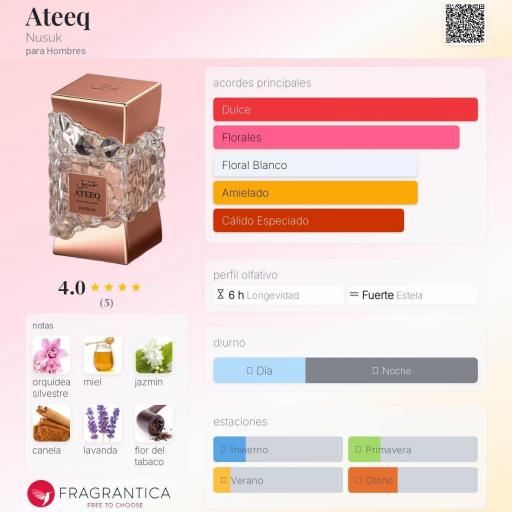 Nusuk Ateeq EDP 100 ml [1]