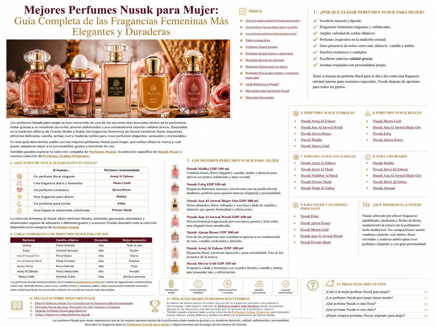 Guía de perfumes Nusuk para mujer