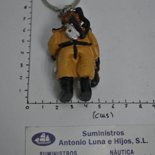 Llavero buzo [2]